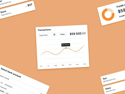 Modals - Open Banking App bank design thinking finance finance app fintech modals open banking ux ux ui design