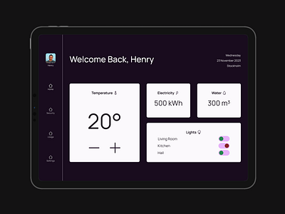 Home Monitoring Dashboard app dailyui design figma tablet ui ux