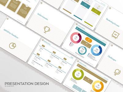 Presentation Design design graphic design keynote powerpoint presentation design
