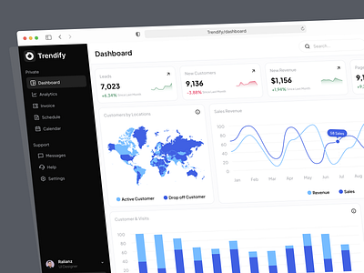 Trendify - Sales Dashboard admin panel app cansaas chart clean crm dashboard dashboard design product design saas sales ui ux