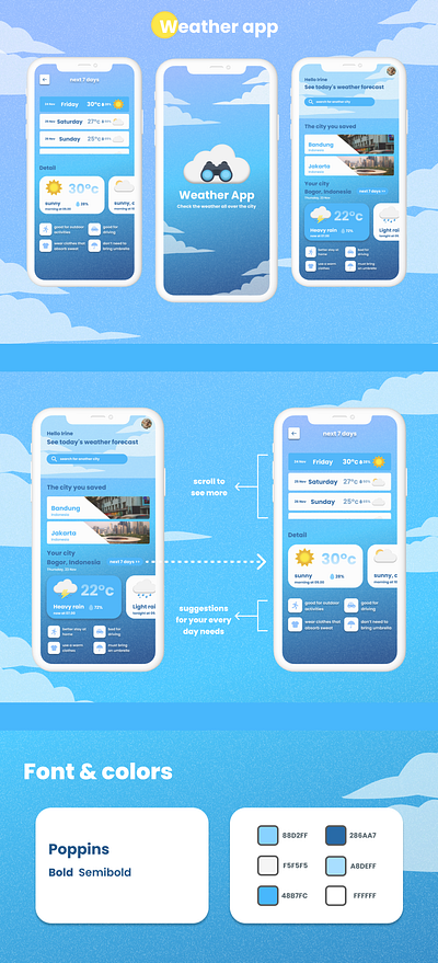 Weather app android apps graphic design illustration logo mobile ui ux weather weather app