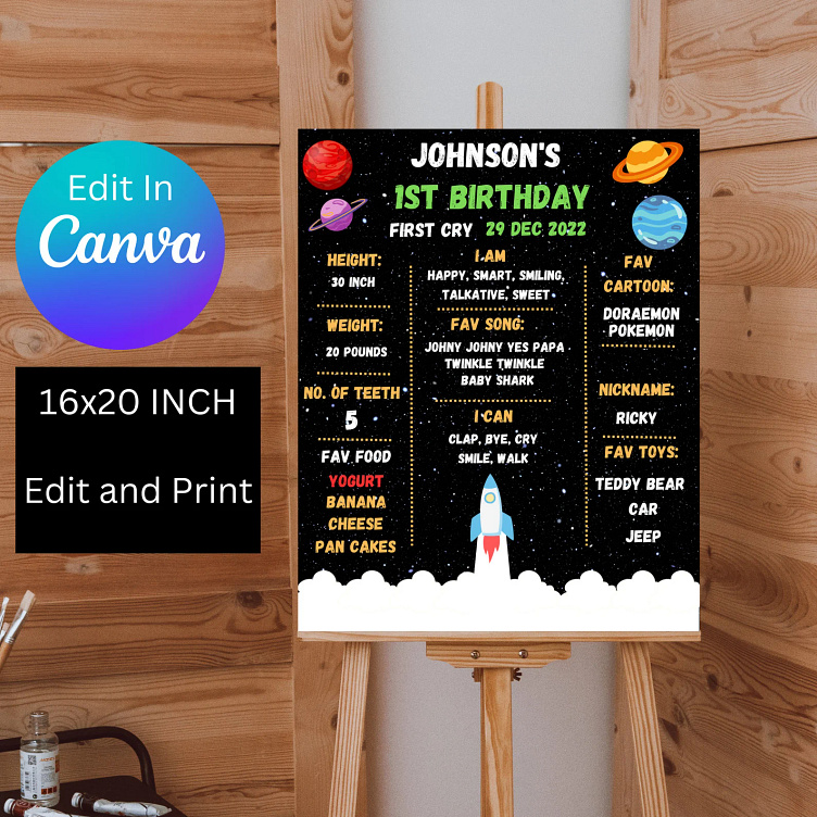 Outer Space Galaxy Milestone board Template by Tinu Dalal on Dribbble outer-space-galaxy-milestone-board-template-by-tinu-dalal-on-dribbble