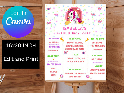 Unicorn milestone board Birthday Template birthday party canva canva template chalkboard design first birthday invitation graphic design milestone board printable and editable template template canva unicorn unicorn birthday idea unicorn party idea unicorn template