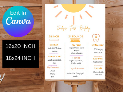 Sun First Birthday Milestones Sign birthday party canva canva template design editable and printable first trip around the sun girl chalkboard girl milestone board graphic design milestone board template