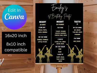 Ballerina Milestone board Template ballerina ballerina birthday ballerina chalkboard ballerina milestone board ballerina template ballerina theme birthday party birthday template canva canva template dance design girl birthday milestone board template