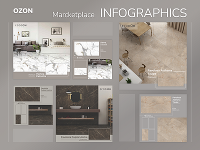 Infographics for marketplaces e com figma for home graphic design infographics infographics design marcetplace marcetplace card web design