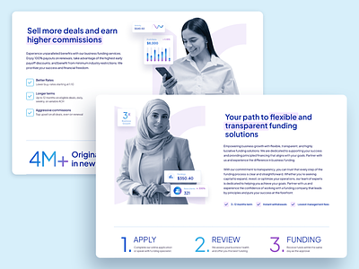 Katan Capital | Page Sections business women dashboard design finance interface financial design fintech fintech website funding ui growth investment landing page money product product ux service startup ui ux web website