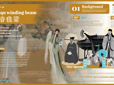 Project 02：Kunqu winding beam design for social innovation digital media design experience design information visualization design