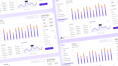 MEDash Admin Dashboard: Analytics UX branding charts creative dashboard figma financial graphic design graphs money photoshop ui uiux web ui