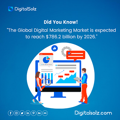 Did you Know "The global digital marketing market is expected to branding business business growth design digital marketing digital solz illustration marketing social media marketing ui