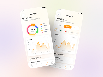Islamic Analytics Mobile app design analtics finance sales islamic app islamic app analytics islamic app esign islamic app kits islamic app ui