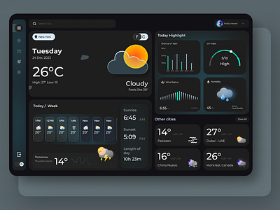 Weather Forecast Dashboard dashboard design figma ui uidesign uiux user experience userinterface ux uxdesign weatherdashboard