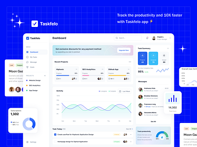 Taskfelo - Project Management Saas Software Application cloud based collaboration ui customizable dashboards document management information hierarchy integrations productivity enhancement progress reporting project management real time updates resource allocation saas ui saas ux seamless task prioritization task visualization team coordination time tracking time tracking design ui
