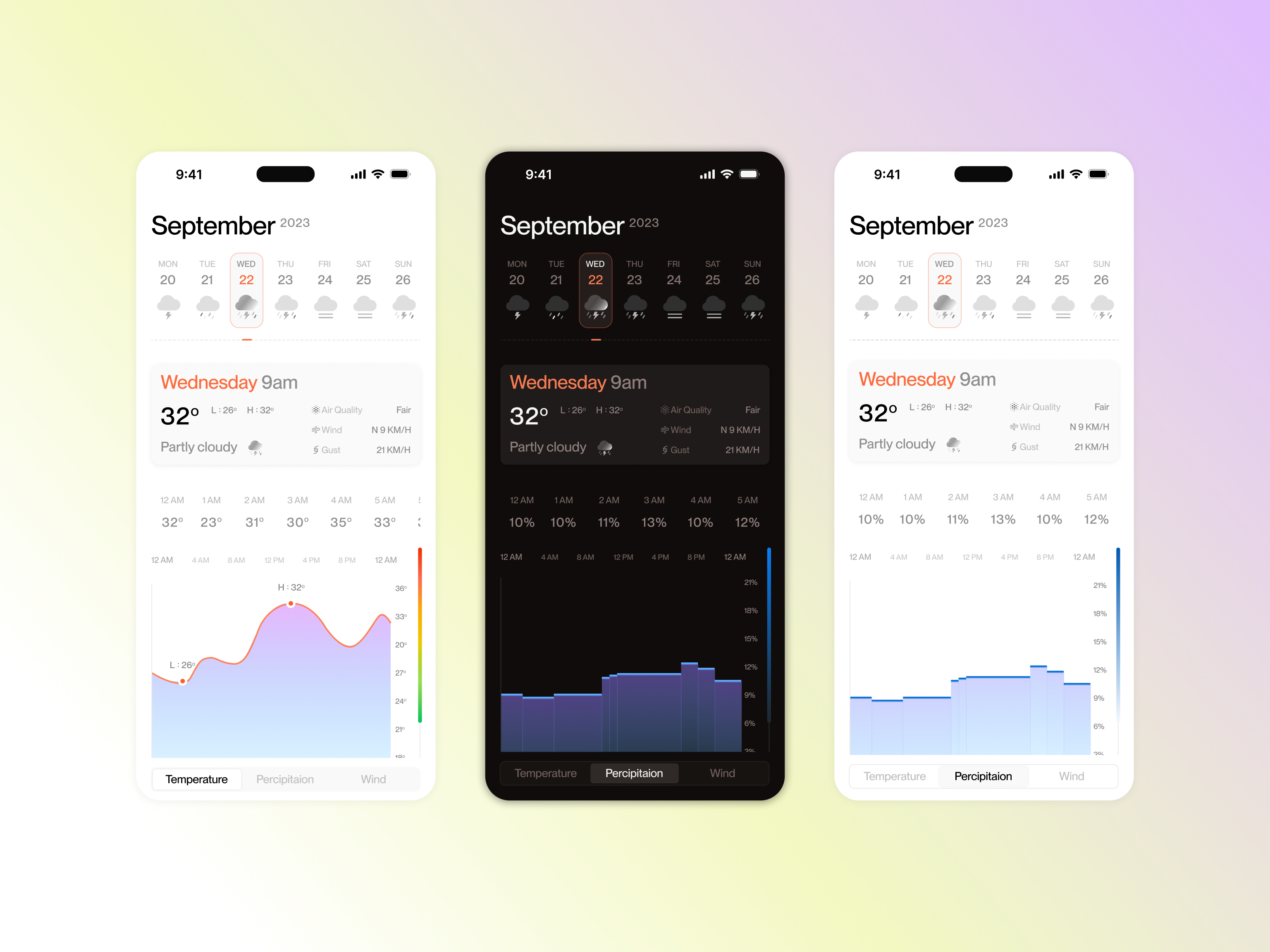 Mobile WeatherApp app dark darkmode elegant lightmode minimal typography ui weather