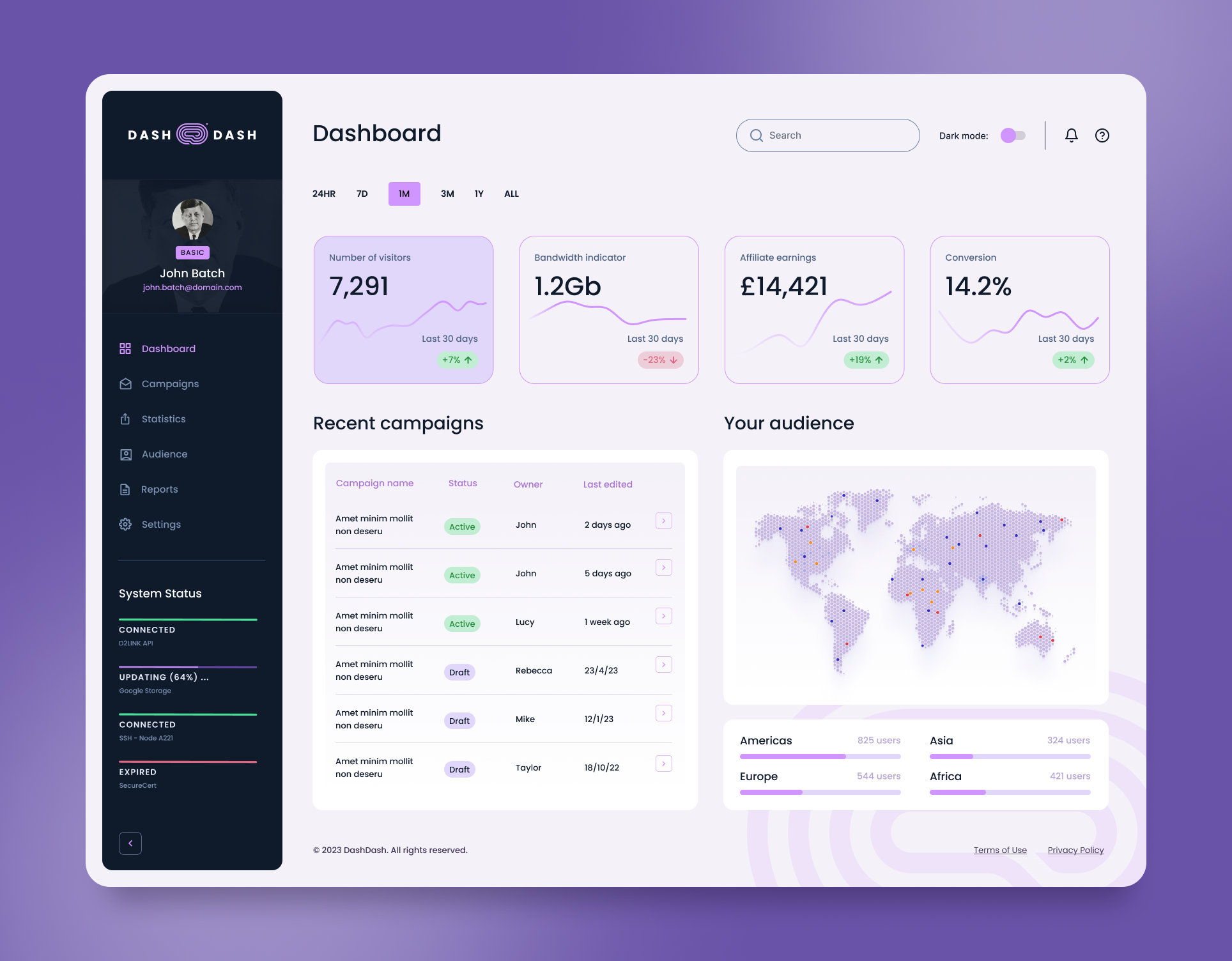DashDash - Campaign Dashboard dashboard email metrics ui