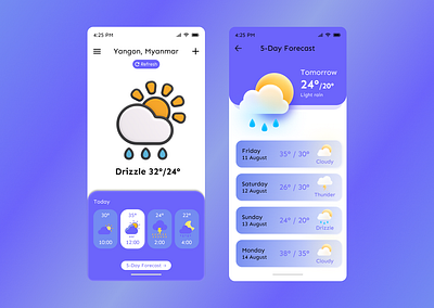 Weather app design mobile app uiux user experience weather app