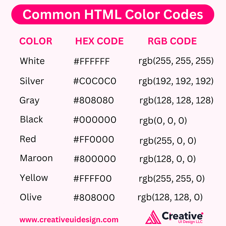 List of Common HTML Color Codes by Creative UI Design LLC on Dribbble