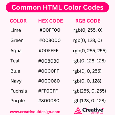 Common HTML Color Codes branding color colorhexcode colorpalette creative creativeui creativeuidesign creativeuidesignllc design designer graphic design hexcode rgbcode ui uiux usa