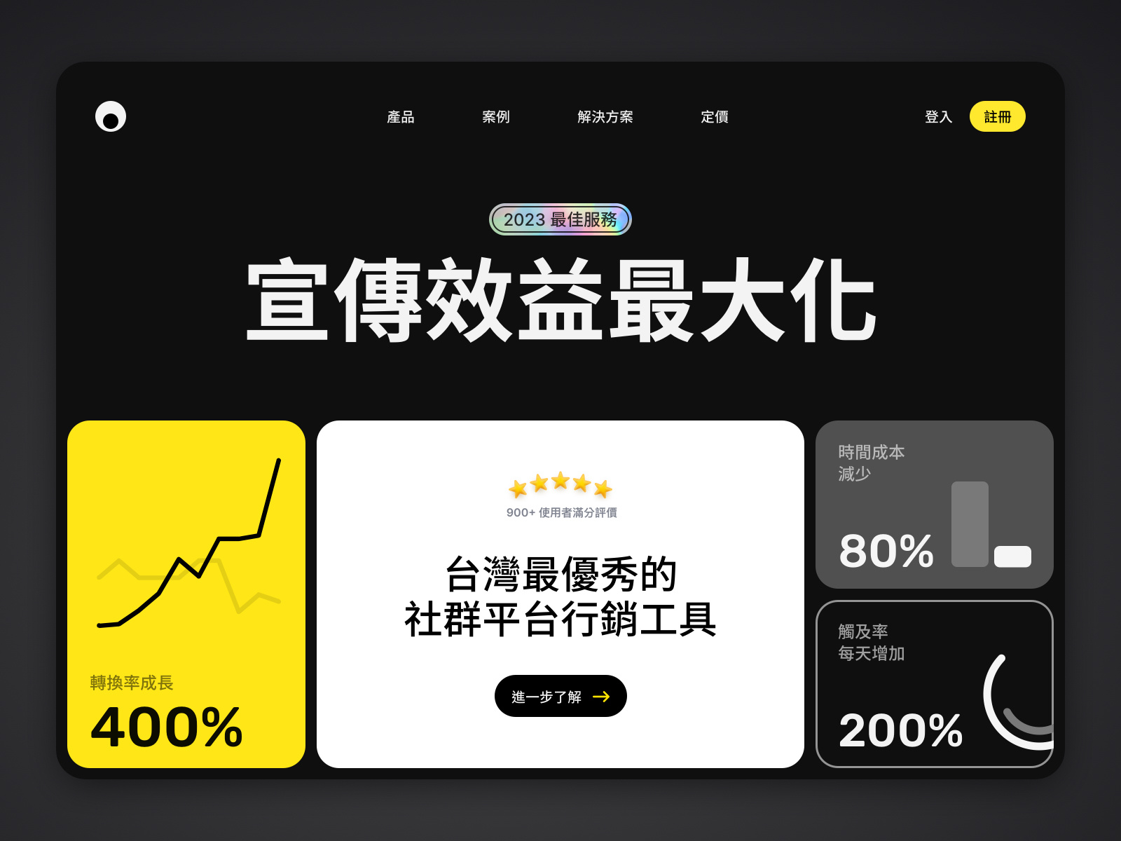 行銷平台 / Marketing Plaform concept design marketing saas ui uidesign web