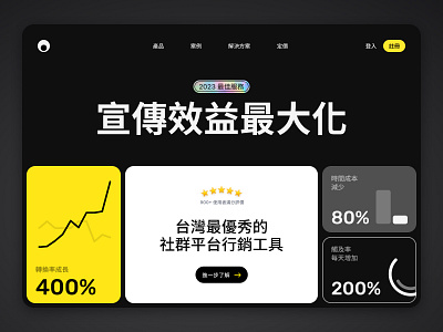 行銷平台 / Marketing Plaform concept design marketing saas ui uidesign web