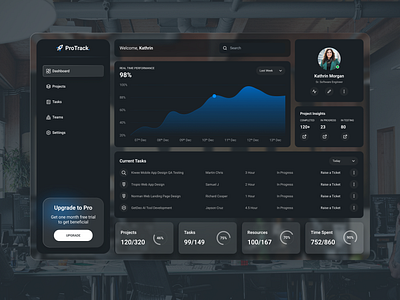 Project Tracker Dashboard app branding dashboarddesign design logo projecttracker transparentdesign ui ux webdesign