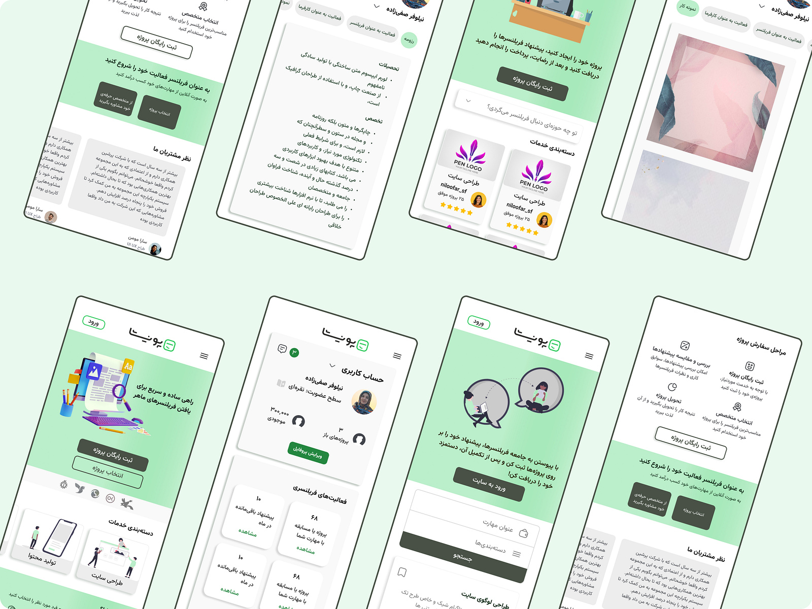 Responsive Freelancer Website By Niloofar Safizade On Dribbble