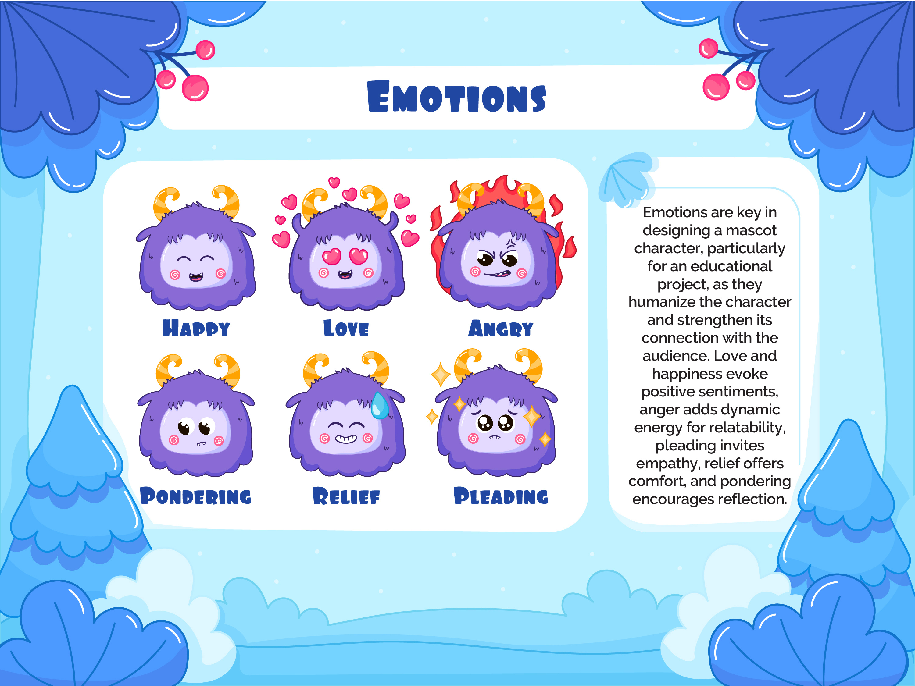 Example of Mascot | Brand Character Design