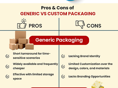 Generic vs. Custom Packaging custom packaging custom vs generic packaging generic packaging stock packaging stock vs custom packaging