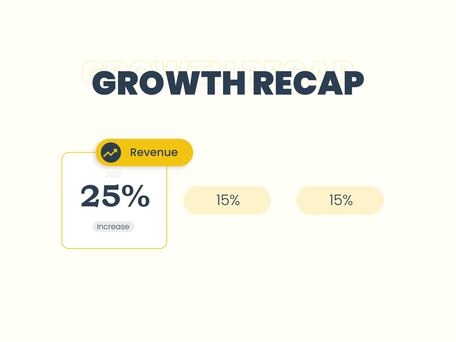Growth Recap - 2D Animated GIF [ Motion Graphic] adobe after effects adobe illustrator after effects animation branding creative design financial flat growth minimal motion graphics