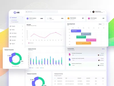 HR Management Dashboard admin dashboard bar chart creative dashboard design employee management hr hr dashboard hrm human resource job minimalist pie chart saas statistics sui design ui design uiux web app web application