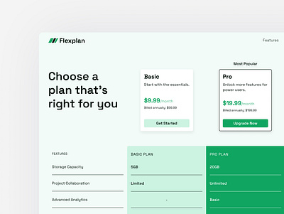 Daily UI Challenge | Pricing auto layout daily ui daily ui challenge figma figma auto layout pricing pricing daily ui pricing ui table ui ui ui design