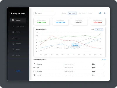 Strong savings Dashboard app app design branding dashboard design sass ui ui design ux ux design web design website