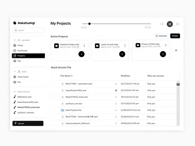 Cloud Daw Project File daw saas