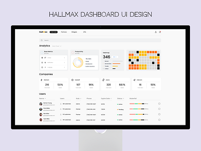 HallMax Dashboard Design dashboard ui