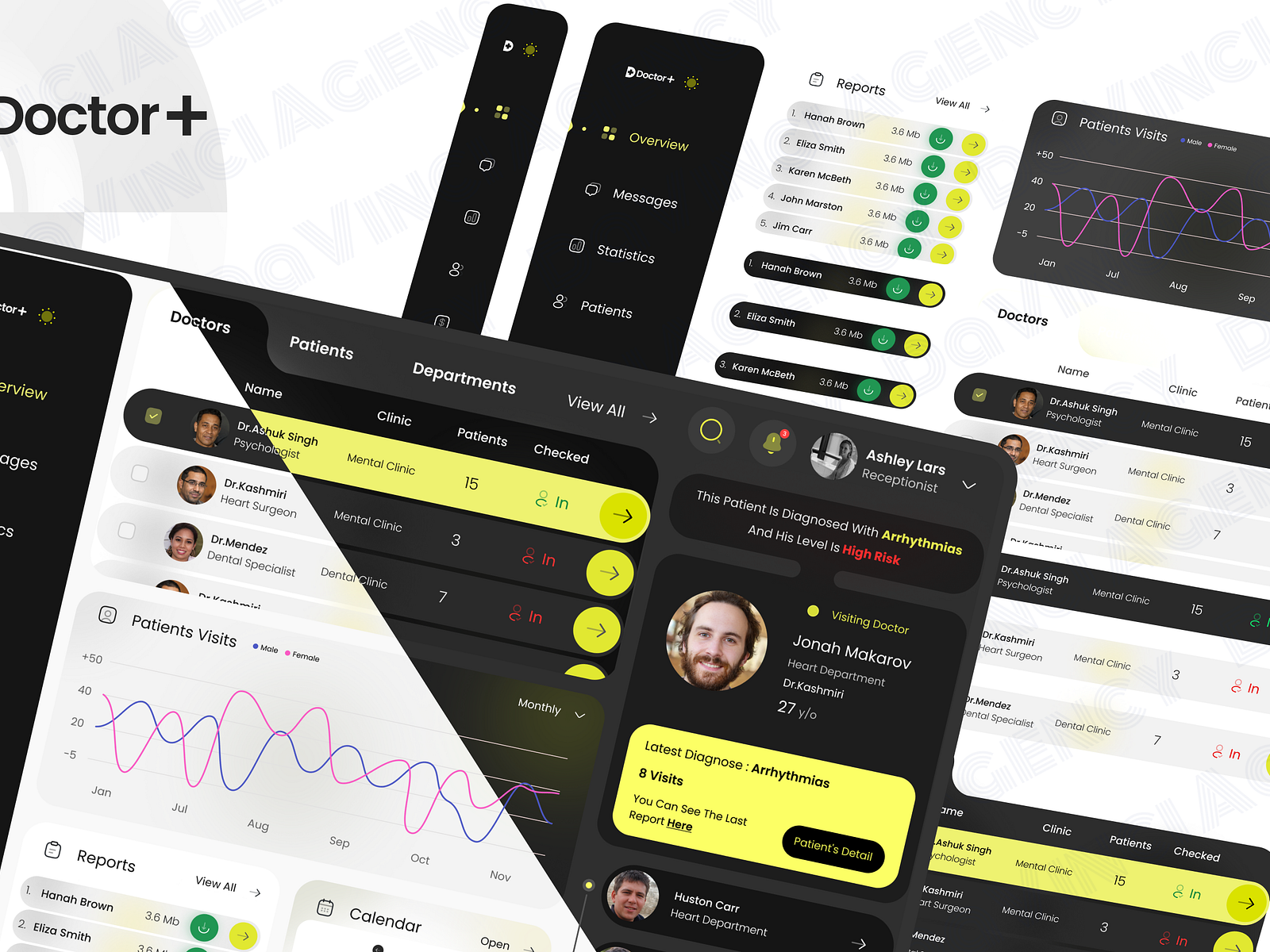 Doctor+ Medical Dashboard by DaVinci Agency on Dribbble