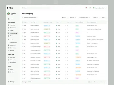 Hotel Management - Housekeeping admin booking check in check out clean design cleaning filllo guest guest comment hotel hotel boy housekeeping management order reservation saas services task uiux webapp