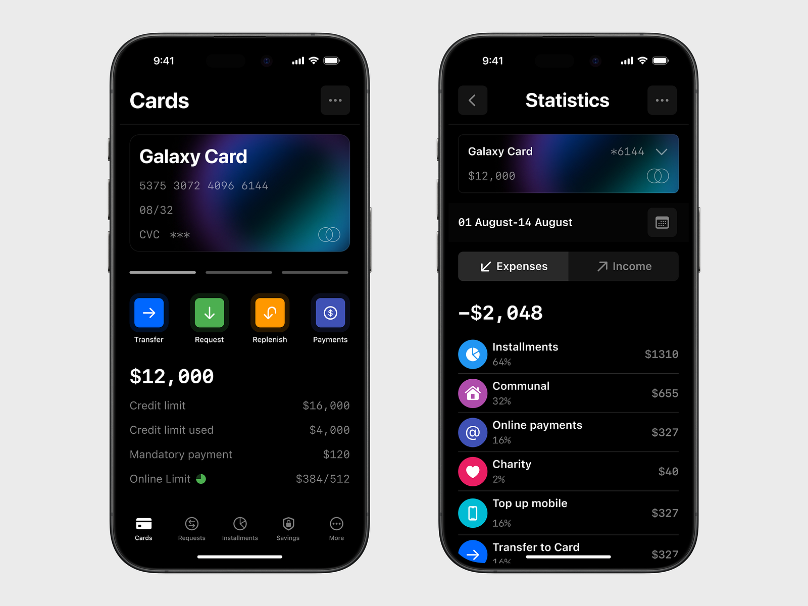 Mono - Fintech app by Nikita on Dribbble