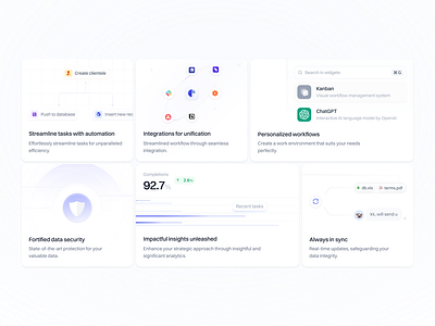 Bento Grids – Light Mode bento features grids product project management saas ui ux