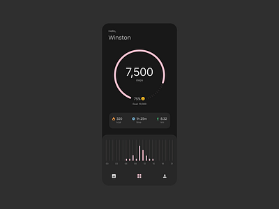 Home Monitoring Dashboard app branding design graphic design illustration typography ui ux vector