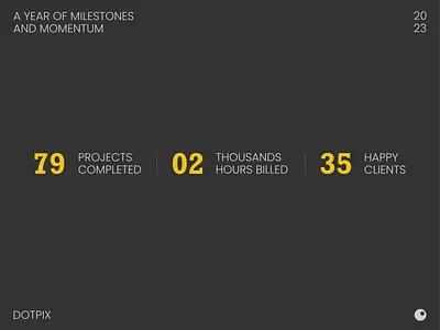 Infographic adobe illustrator branding graphic design minimal social media design ui