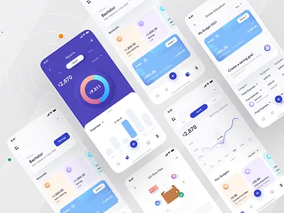 Cost Management App I Ofspace app bar chart business card chart cost design finance app fintech app ios app line graph managment mobile ofspace pie chart table ui uiux uix ux