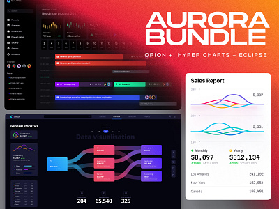 Aurora Bundle ai chart corporations dark dashboard dataviz design desktop illustration infographic light saas screens services statistic template tracking ui ux widgets