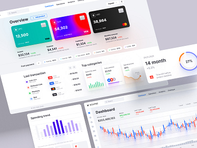 Eclipse - Figma dashboard UI kit for data design web apps bank banking budget chart credit credit card crypto dashboard dataviz desktop infographic it market product saas statistic template ui ux wallet