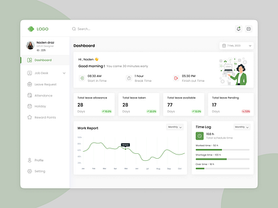 Dashboard for Employee dashboard dashboard for employee ui uiux