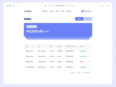 Wallet Page - Bill Payment Platform dashboard product design ui ux web design