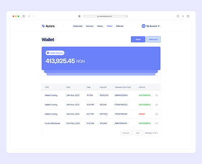 Wallet Page - Bill Payment Platform dashboard product design ui ux web design