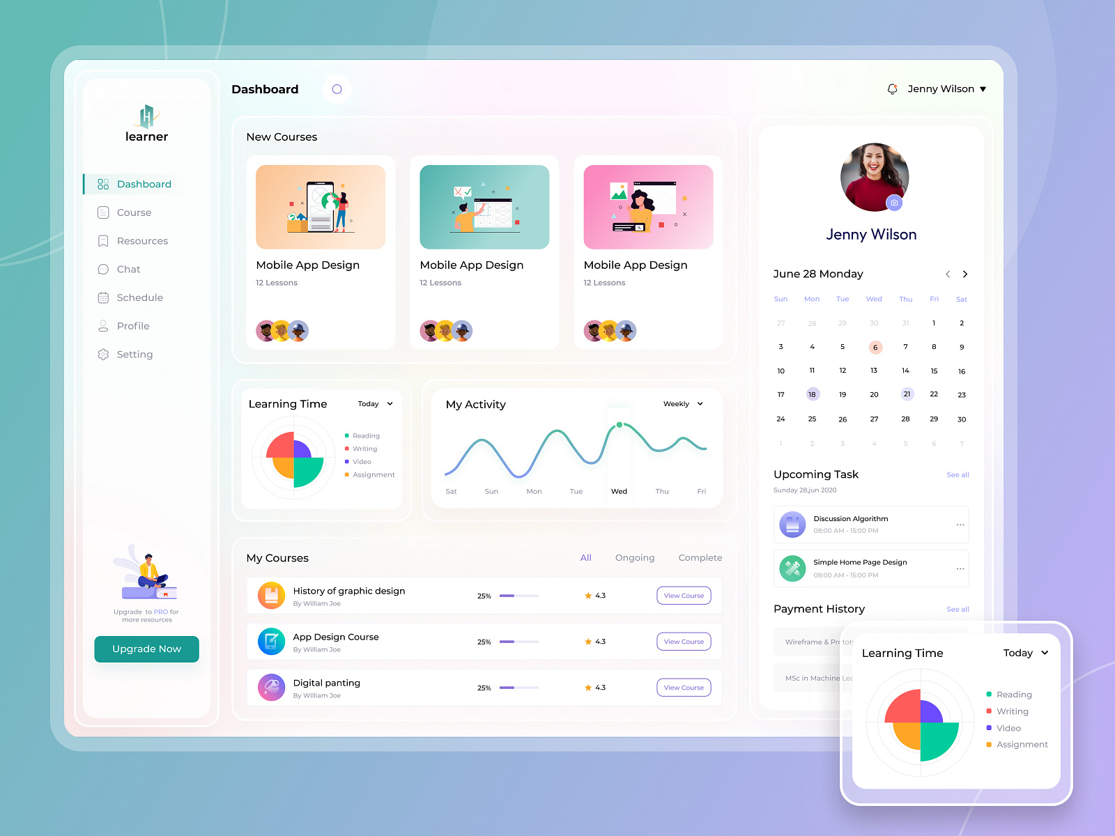eLearning Dashboard by Sinthia Sharif Lima on Dribbble