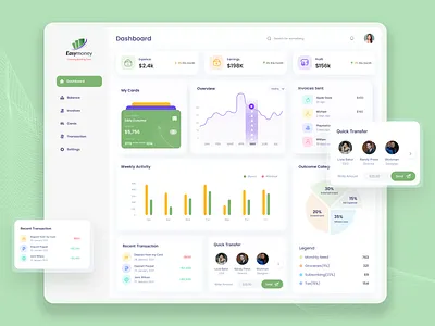 Finance Dashboard admin panel admin panel ui analytics app banking dashboard chart creative dashboard ui design dribbble shot finance dashboard fintech fintech dashboard landing page state ui uiux web app web application website