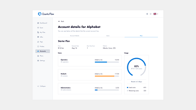 Account Plan [QF] app dashboard details money plans security tenant usage users web