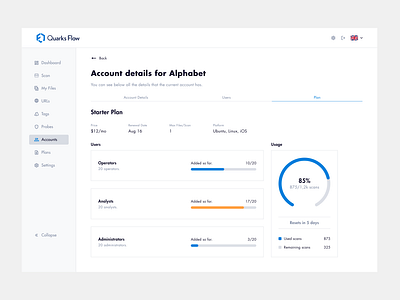 Account Plan [QF] app dashboard details money plans security tenant usage users web